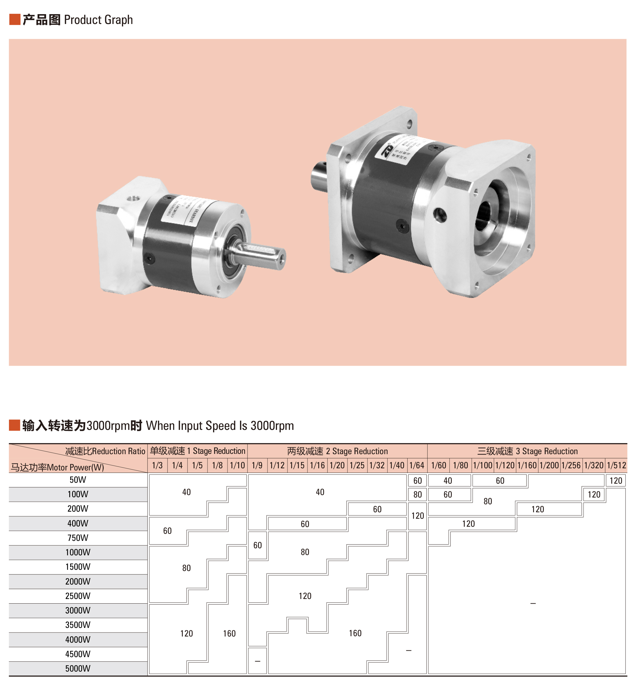 東莞品鑫機(jī)電主網(wǎng) 東莞品鑫機(jī)電主網(wǎng)