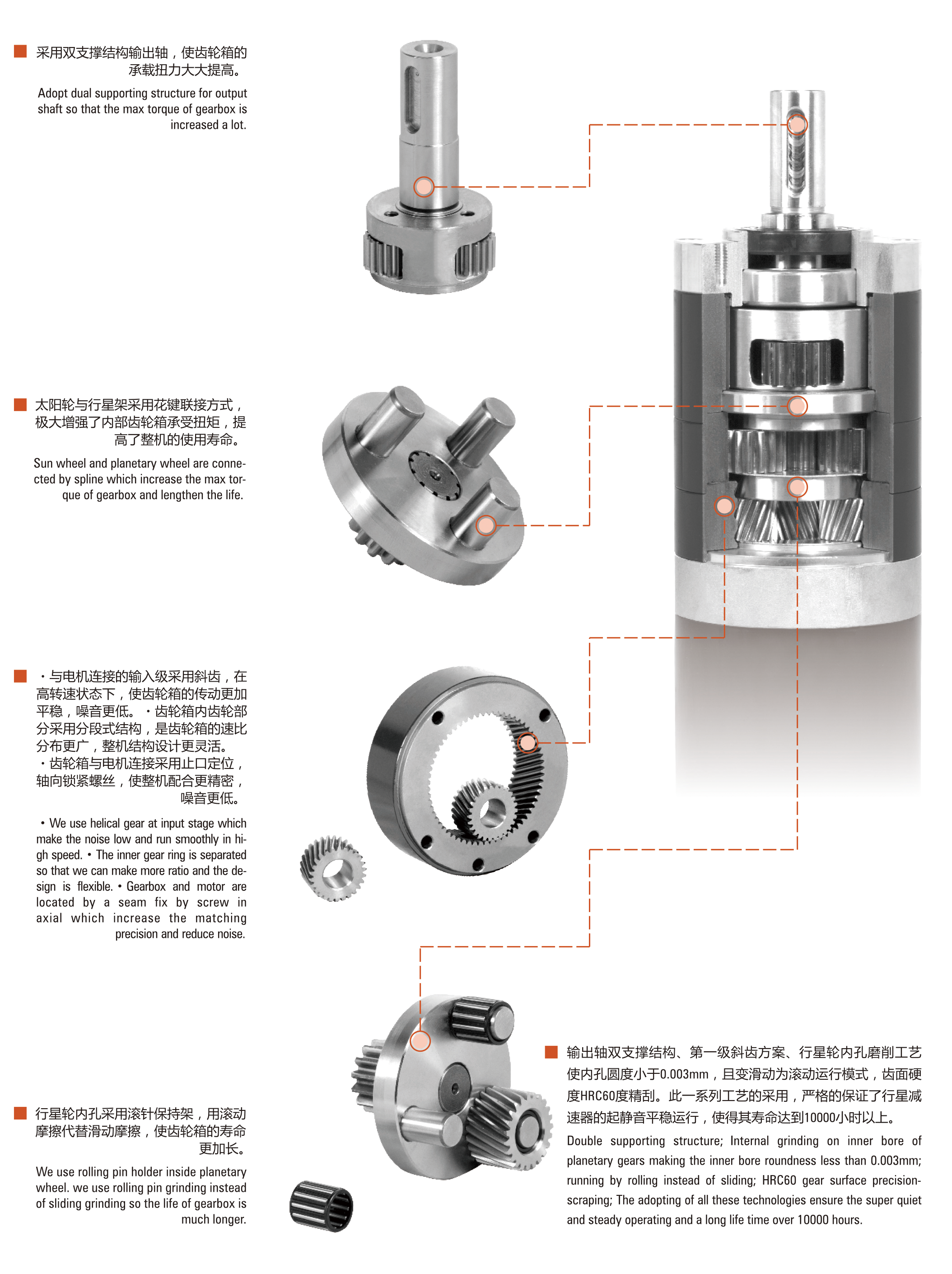 東莞品鑫機電主網(wǎng)