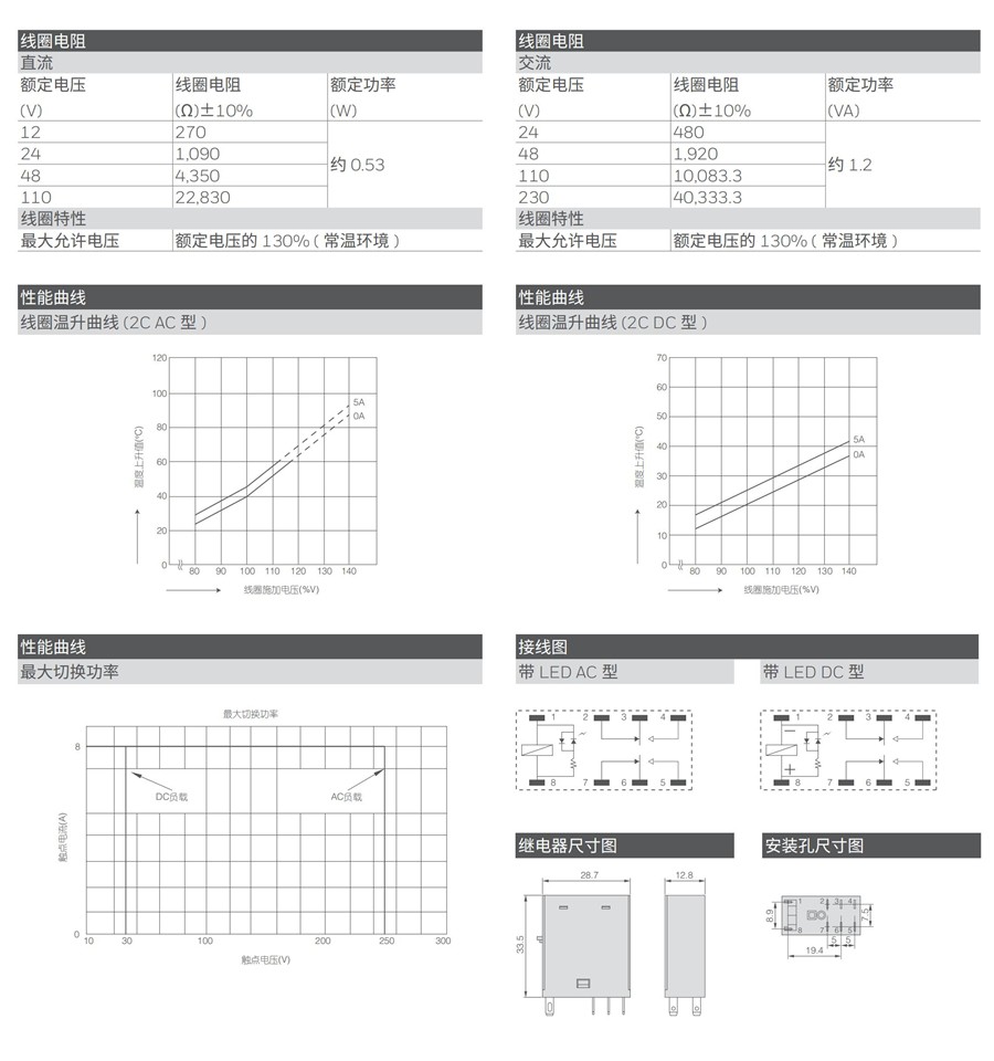 東莞品鑫機(jī)電主網(wǎng)