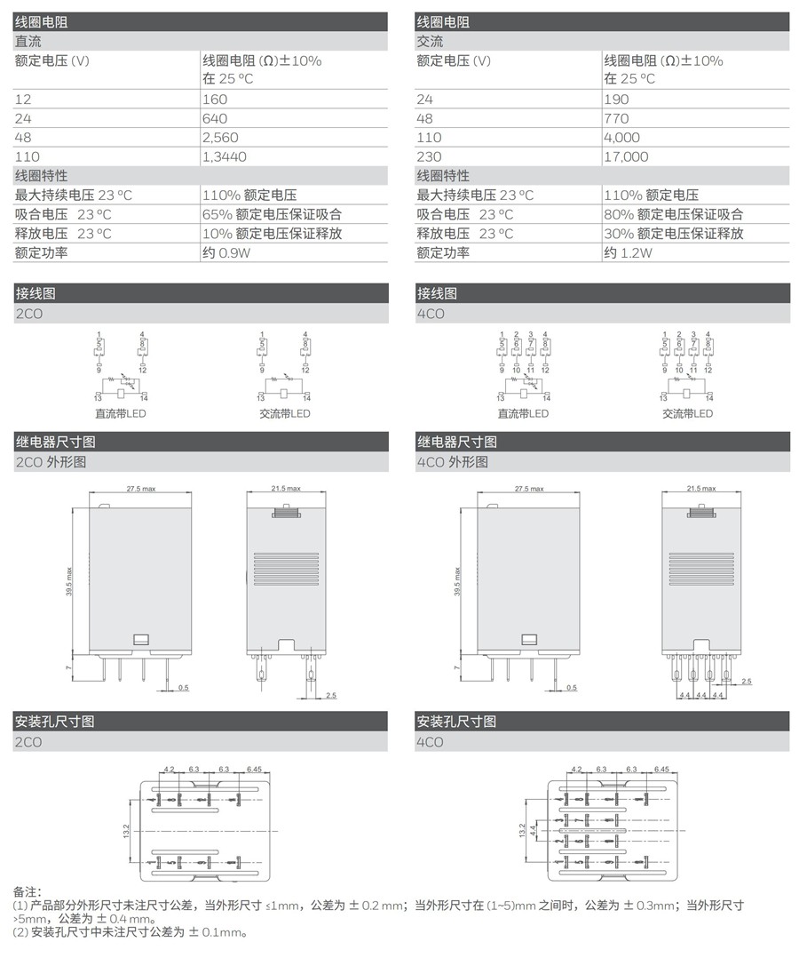 東莞品鑫機電主網(wǎng)