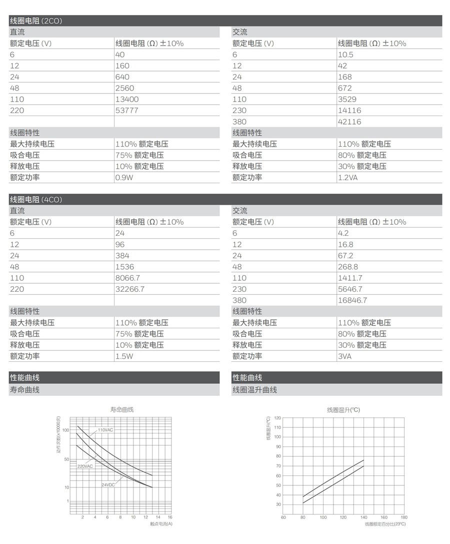 東莞品鑫機(jī)電主網(wǎng)